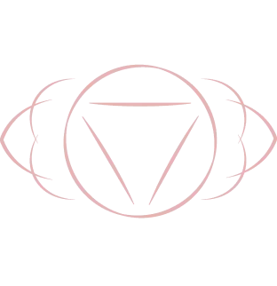 Third Eye Chakra