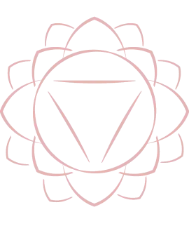 Throat Chakra